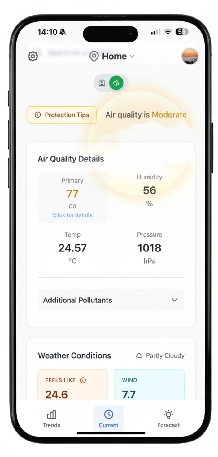SensusAir mobile dashboard showing air quality status, weather conditions, temperature, humidity, and forecast